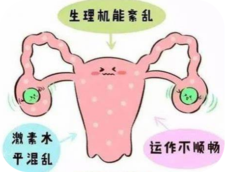 驚呆！長期熬夜導致月經(jīng)消失，確診卵巢早衰